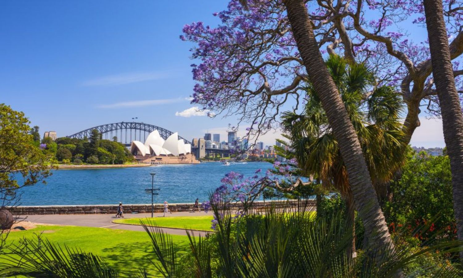 best parks sydney 