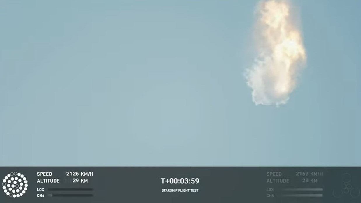 SpaceX’s Starship exploding.
