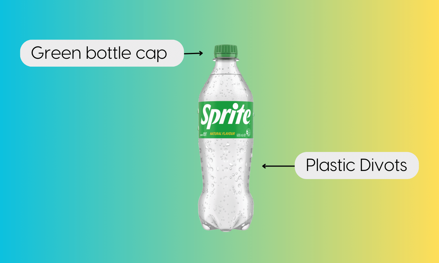 Clear Sprite bottle